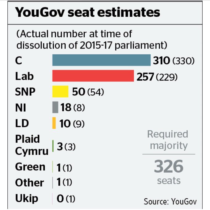 View image on Twitter