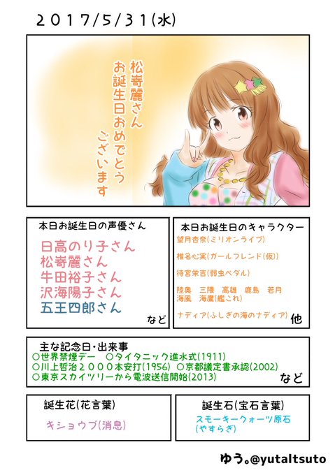 今日は何の日 を含むマンガ一覧 古い順 45ページ ツイコミ 仮