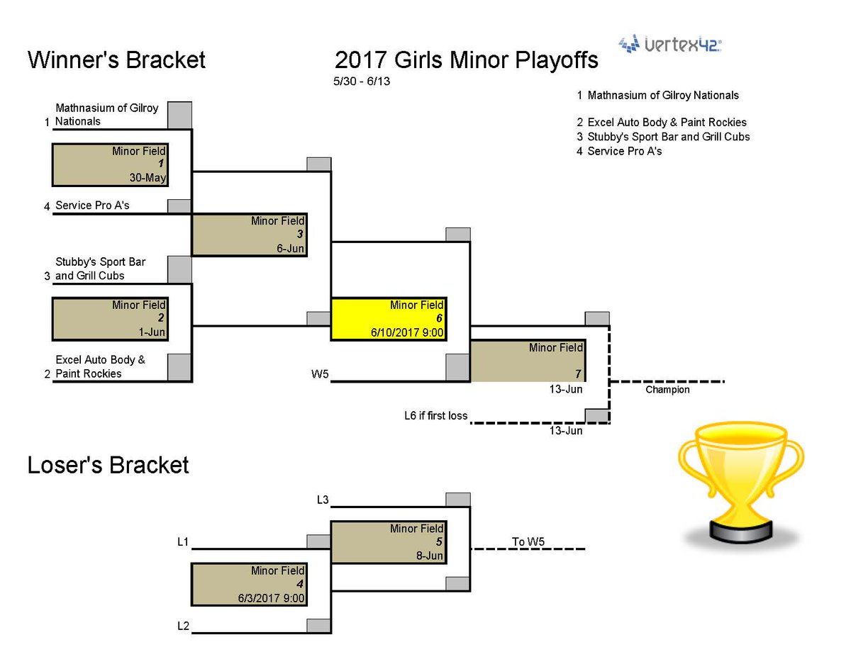 gilroyll's tweet image. 