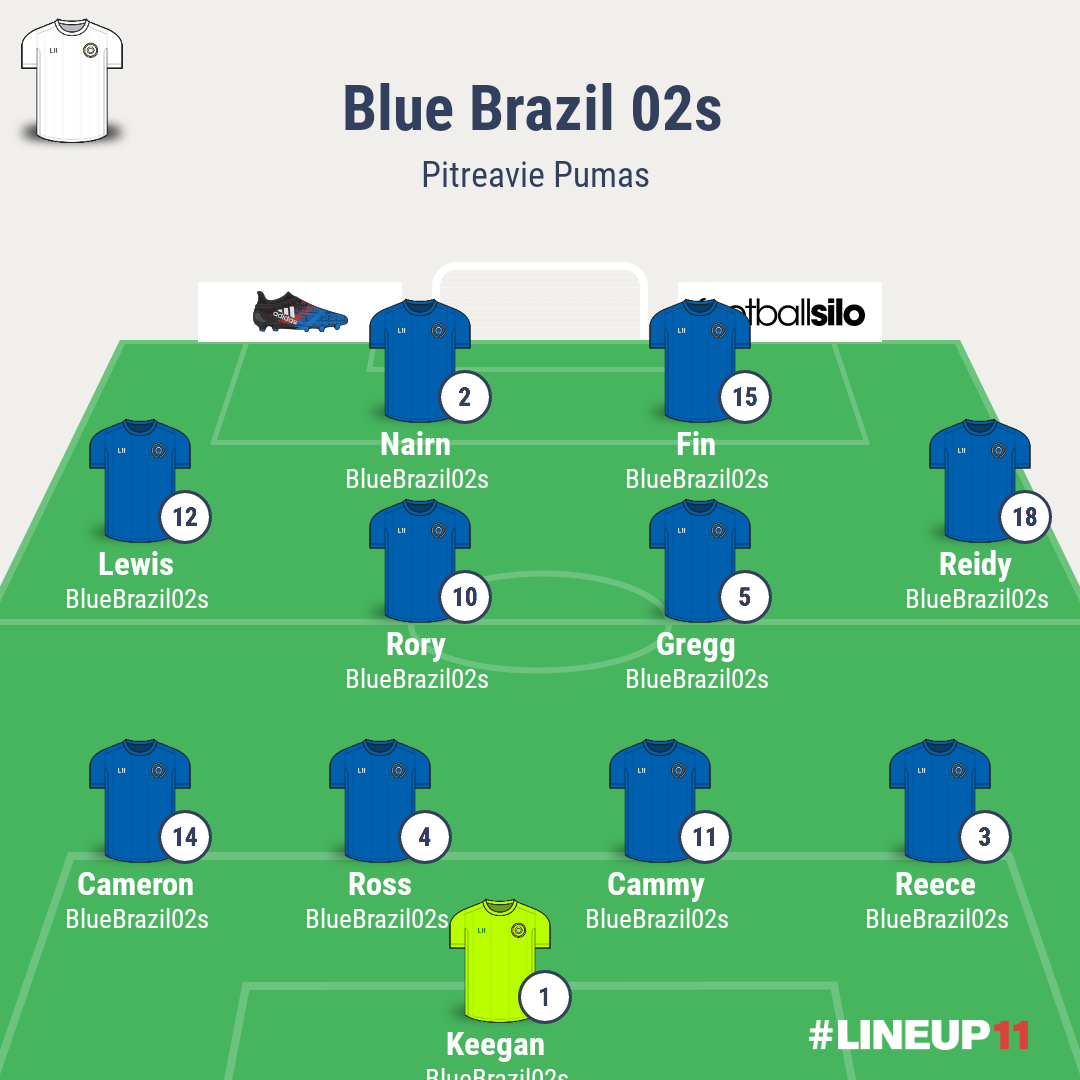 Starting 11 from our final league game tonight excellent again from the lads getting the ball down and playing on the worst park I've seen 👏