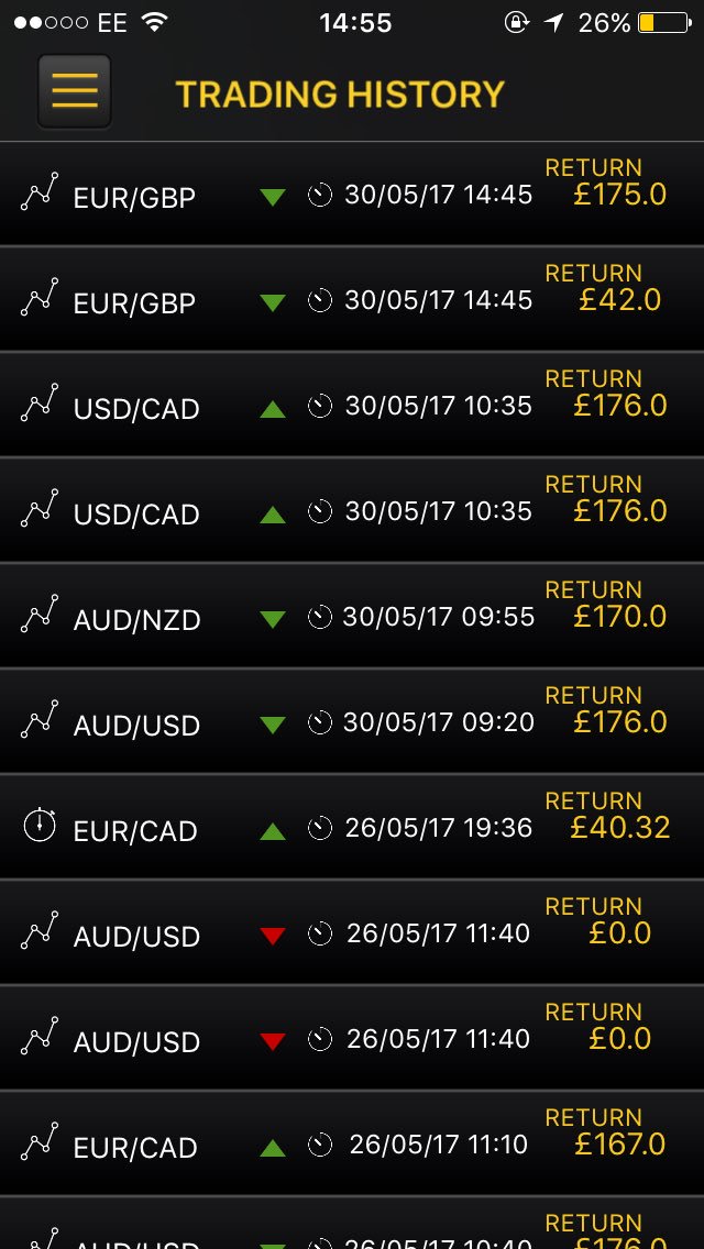 Lewis | EMPTRADING (@emptrading_lew) on Twitter photo We end on 4/5 today! A very profitable day here at <a href="/EmpiricalT/">EMPIRICAL TRADING</a> β
π€ Message to start your extend e 31 day free trial, offer ends midnight β
We end on 4/5 today! A very profitable day here at <a href="/EmpiricalT/">EMPIRICAL TRADING</a> β
π€ Message to start your extend e 31 day free trial, offer ends midnight β