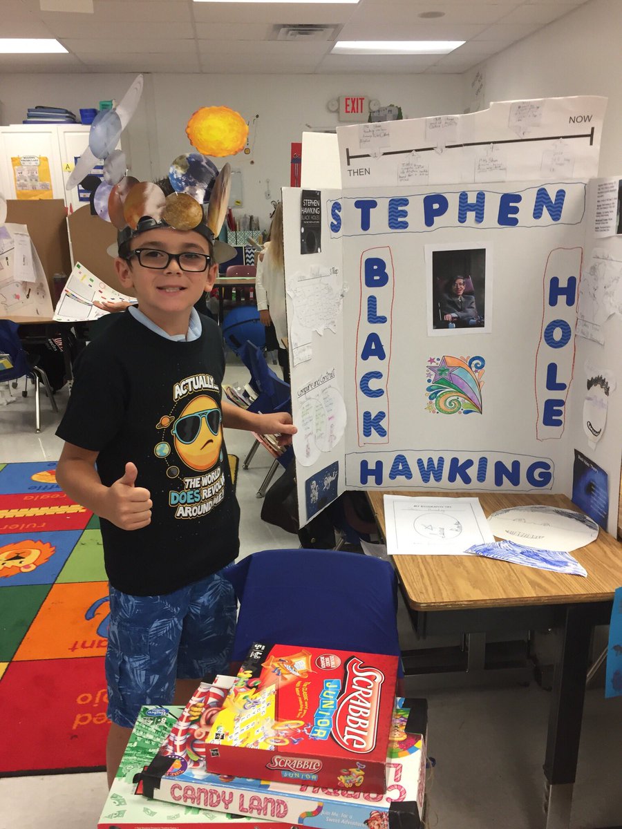 MrsBerlatsky's tweet photo. Inspiration Station Wax Museum showed lots of successful, talented, inspired 3rd Graders! #worldchangers #PeaceLove3rd #VerdeWay https://t.co/xl81xr2bW6
