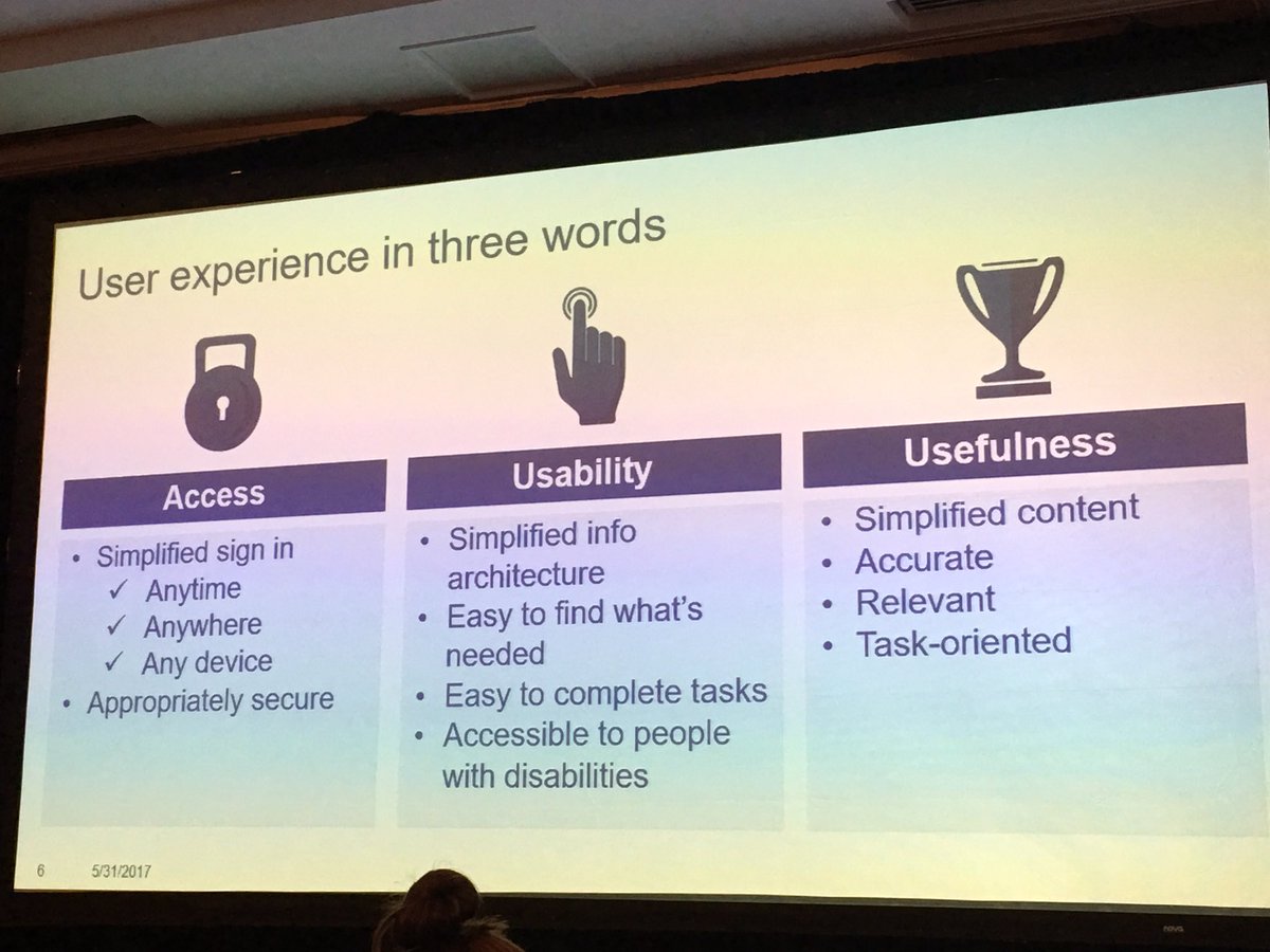 Enterprise #UX in three words from @andyzimmerman: access, usability and usefulness #intranets2017