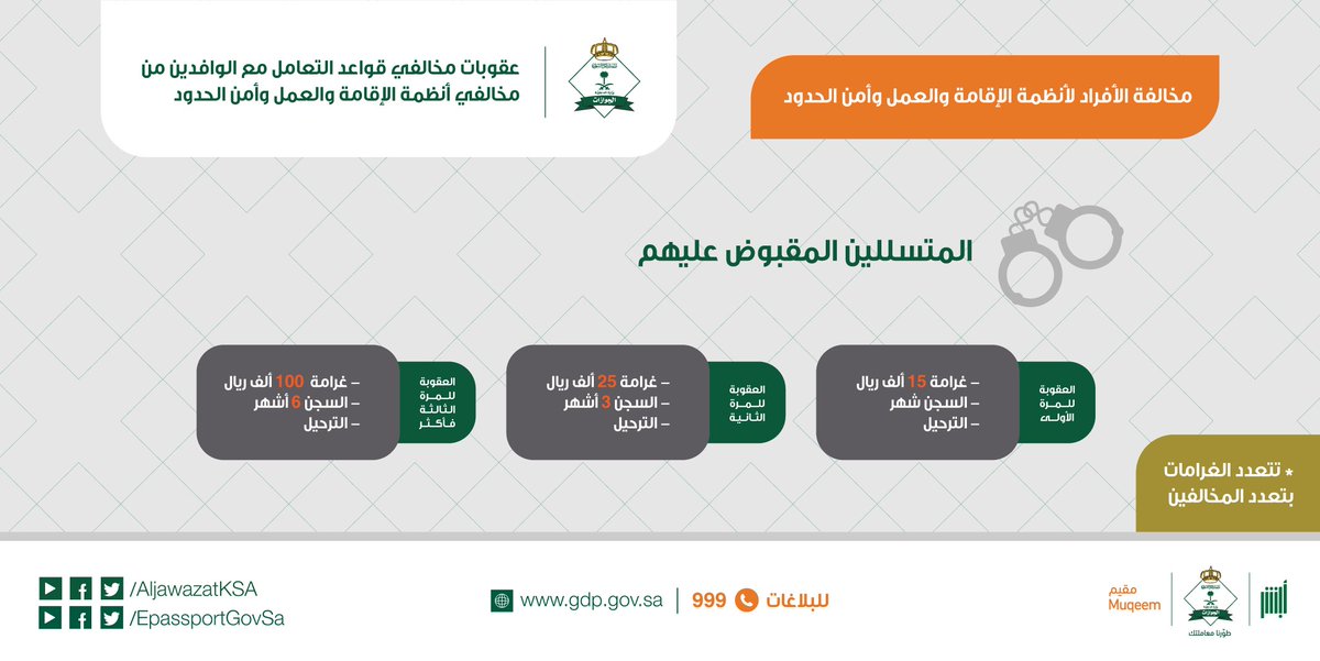 المستشفى السعودي الألماني يعلن عن وظائف شاغرة في فرع الدمام صحيفة وظائف الإلكترونية British Leyland Logo Vehicle Logos Leyland