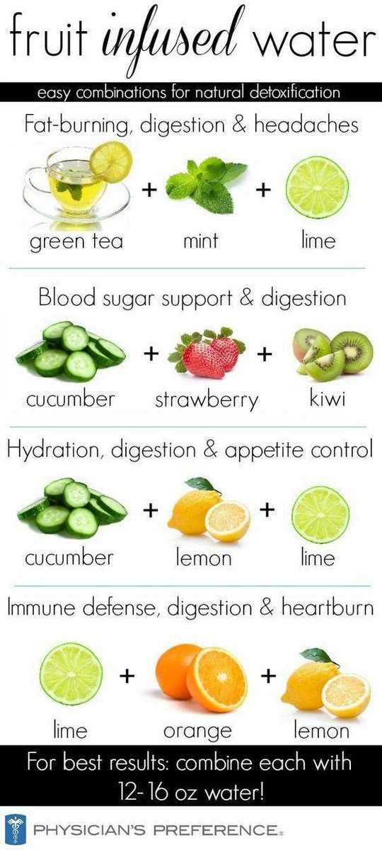 canadafitco's tweet photo. Natural detoxification... https://t.co/iZqjzFvS4K