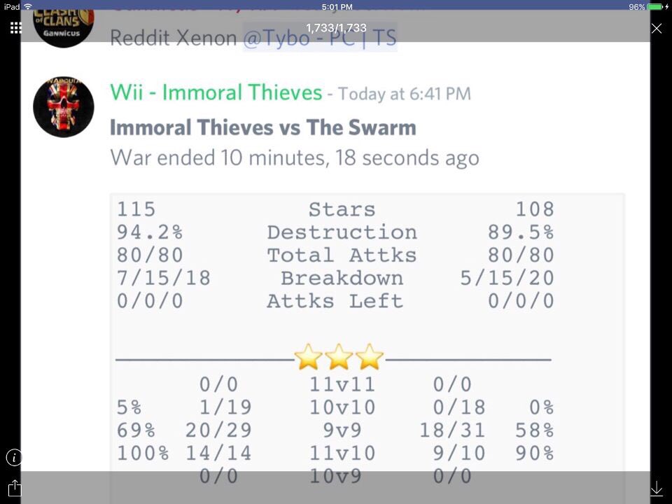 thefakebuggy's tweet image. CWL war pre-update ~6 10v10 triples a war (each clan)
War post update - 1/37 combined LMAO