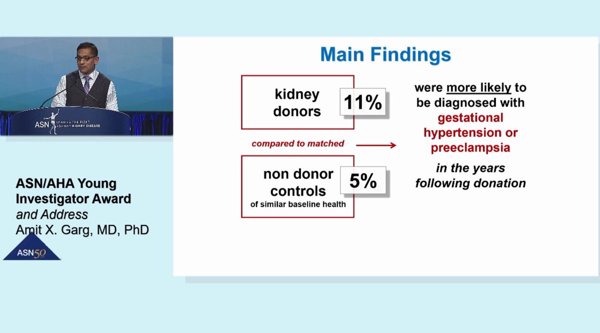 edgarvlermamd's tweet photo. GARG: ⬆️ Gestational HTN or Preeclampsia in Living Kidney Donors‼️ #KidneyWk #ASN50 #Nephpearls #AskASN https://t.co/dqmmyoMSqB
