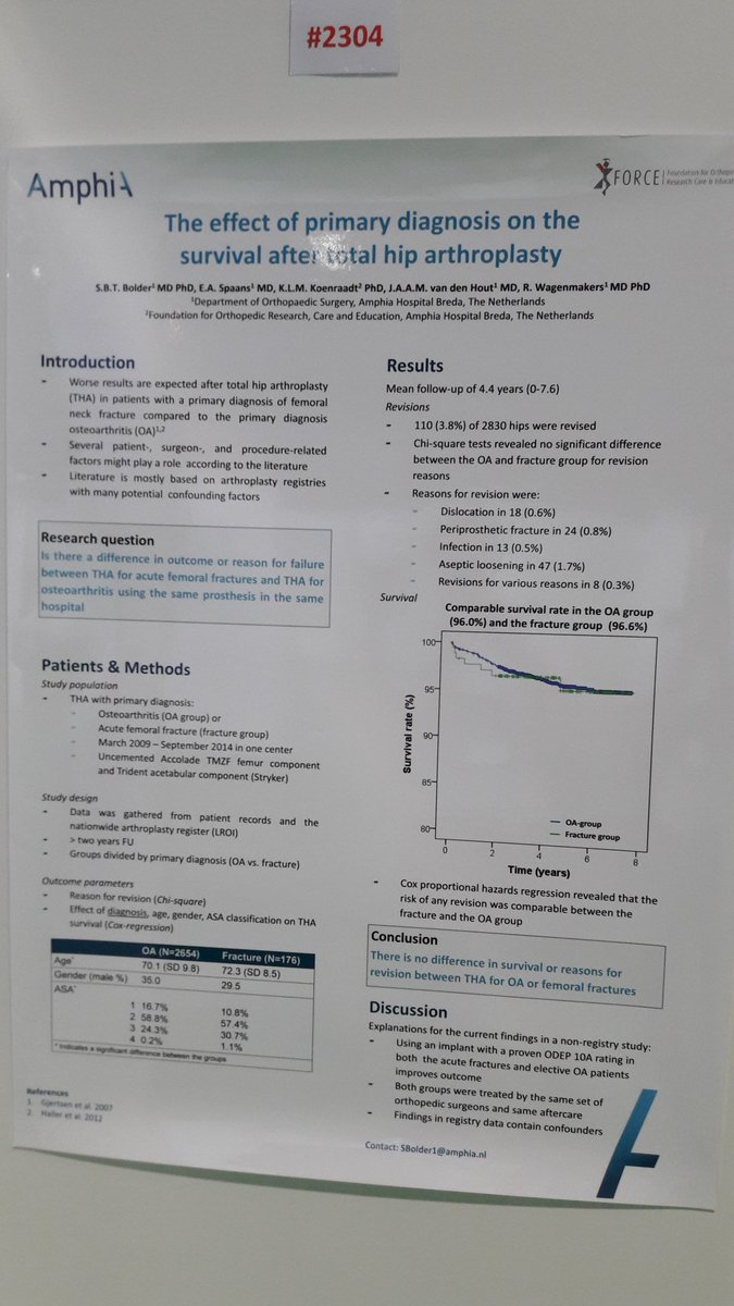 StefanBolder's tweet photo. Poster met de resultaten van heupprothesen onderzoek. Winnaar van de Jacques Duparc Award op het EFORT congres. #ORTAMPHIA #stichtingforce https://t.co/OE7HFLe6qO