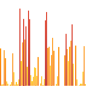 ahd298l's tweet photo. Heyo! I walked 10509 today and beat my goal #knowyourself https://t.co/YMVNHbLrZc