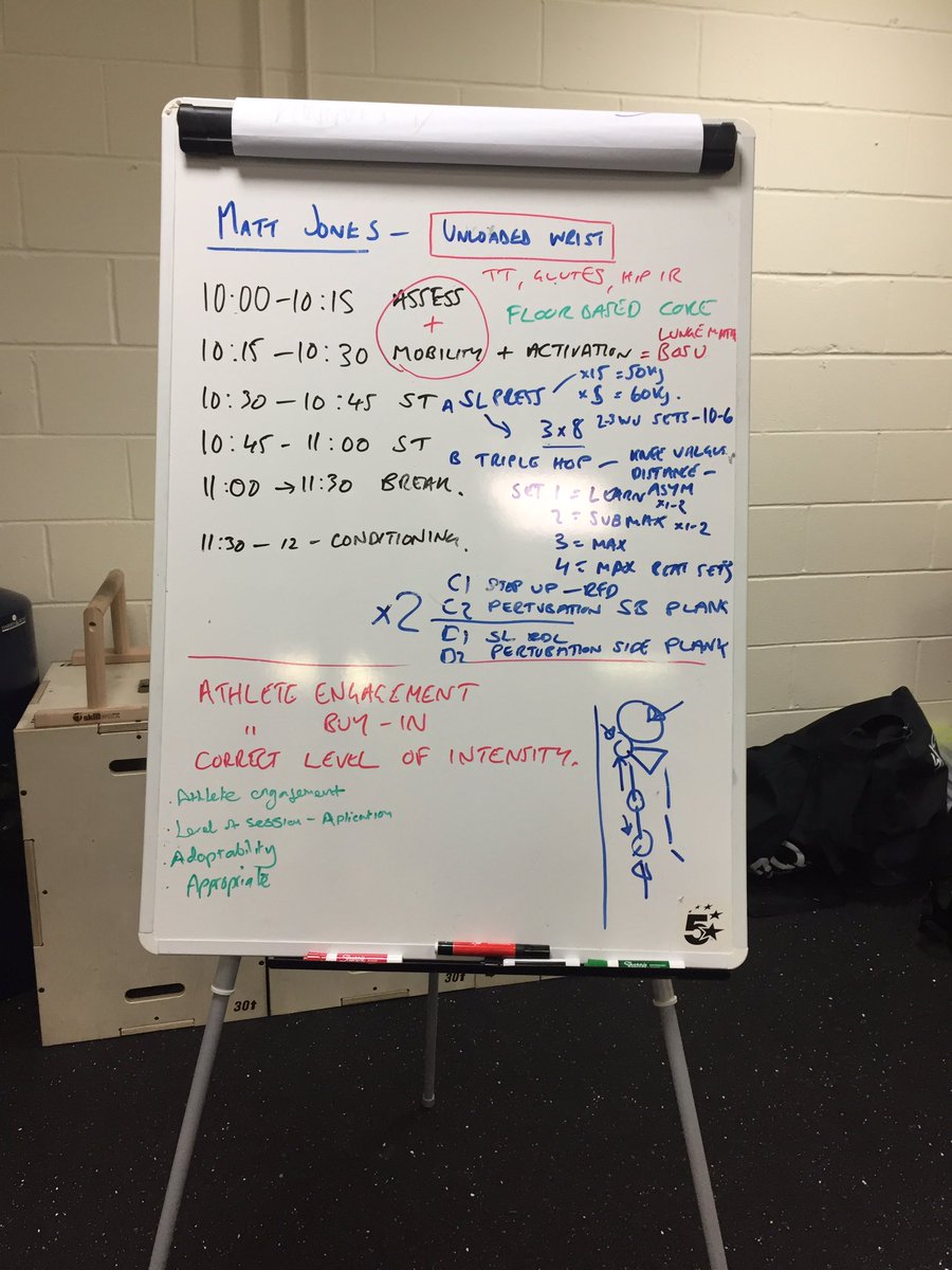 Howard Green Tennis SuperMovers tweet media