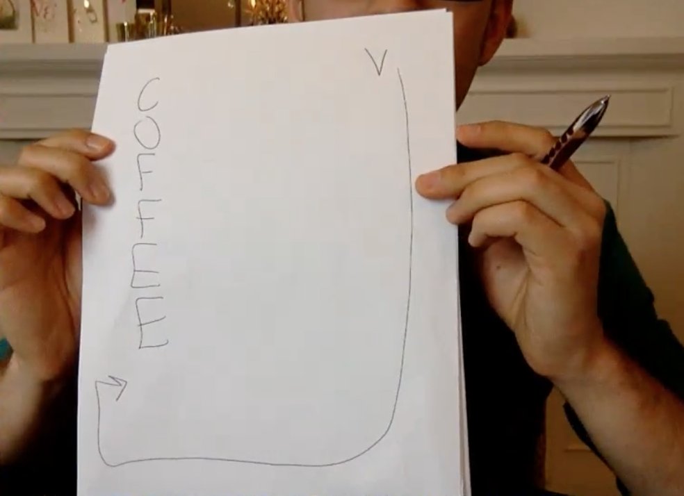jacksfilms's tweet photo. Figured it out. "Covfefe" is an anagram of "Coffee V" which is an acronym for... https://t.co/IIOSEWCsjQ