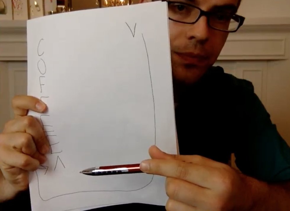 jacksfilms's tweet photo. Figured it out. "Covfefe" is an anagram of "Coffee V" which is an acronym for... https://t.co/IIOSEWCsjQ
