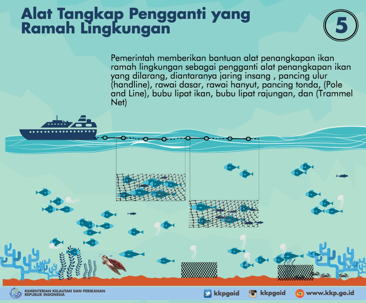 kkpgoid's tweet photo. Untuk #ganticantrang, pemerintah berikan bantuan alat tangkap pengganti yang ramah lingkungan. Apa saja? Cek infografis ini ya. https://t.co/x35foMxNFL