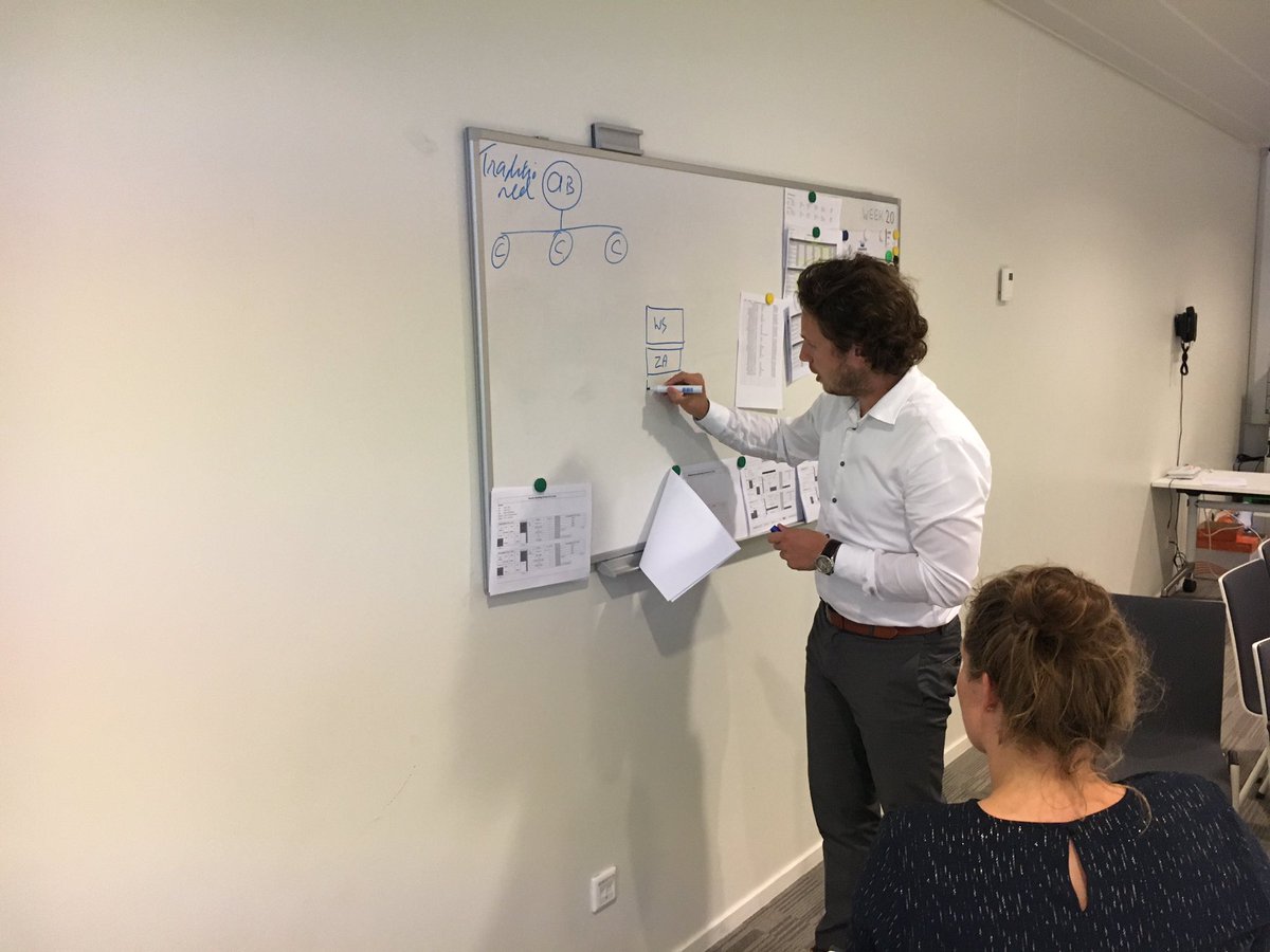 Training verzorgd aan jonge bestuurders in Den Haag! #modernbesturen <a href="/nocnsf/">NOC*NSF</a> <a href="/Brug_8/">Brug8</a>