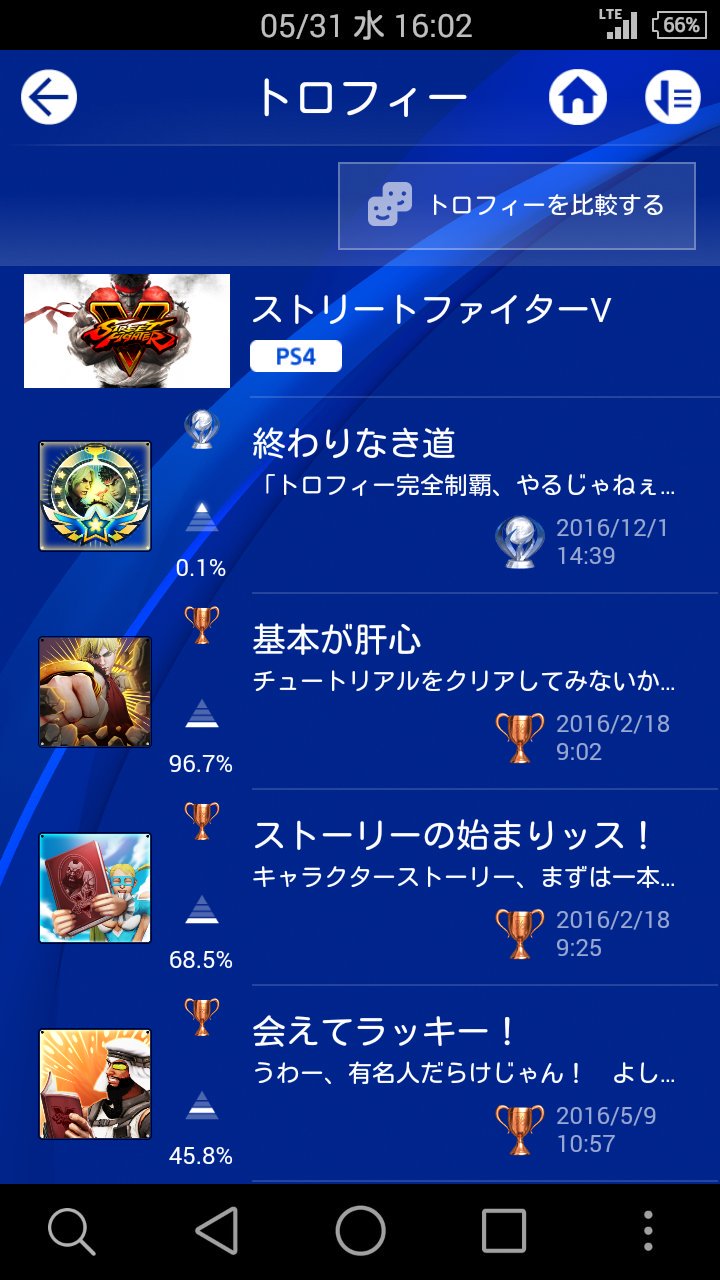 名無し 77 4mhz Ps4 ウル4 スト5 プラチナトロフィー トロコン 再掲載です ウル4スト5共に取得率0 1 を2つ獲得 計算 人に1人の暇人となります 難儀なトロフィー ウル4 Cマラとトライアル 4ヶ月消費 スト5 サバイバルヘル 1ヶ月消費 腕前 自称