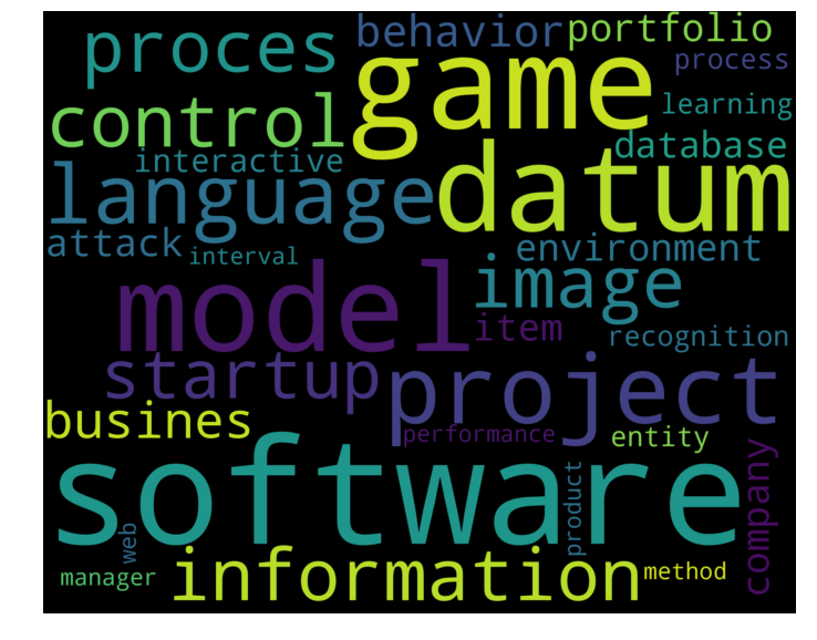 natural language processing thesis natural language processing thesis