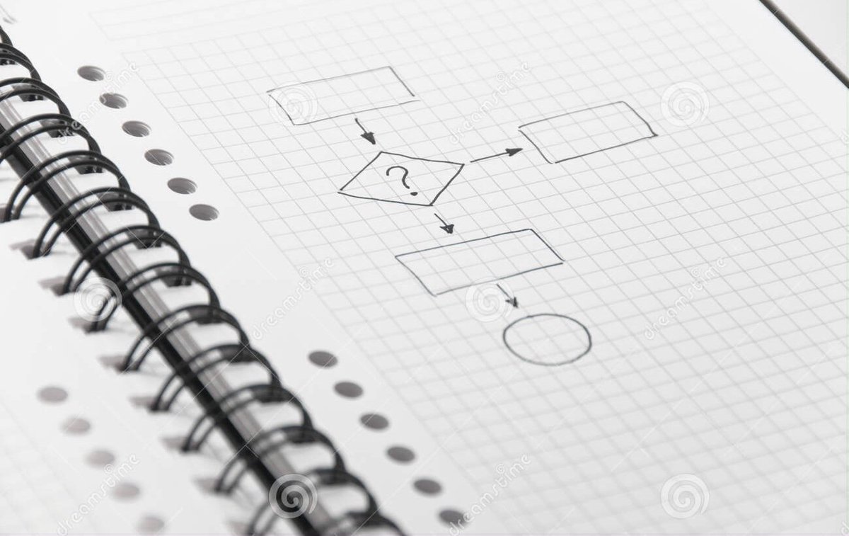 preguntacoach's tweet image. Pregunta Coach del día: ¿cuál es esa decisión compleja que vas a tomar hoy?