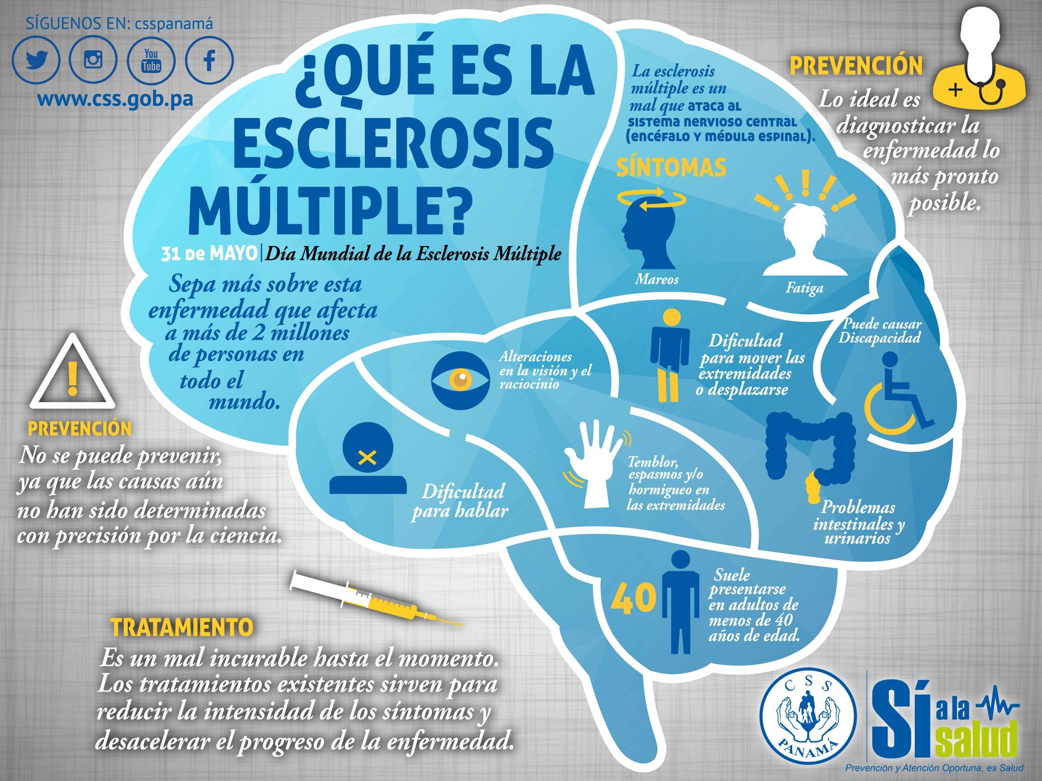 neurontin para la esclerosis multiple