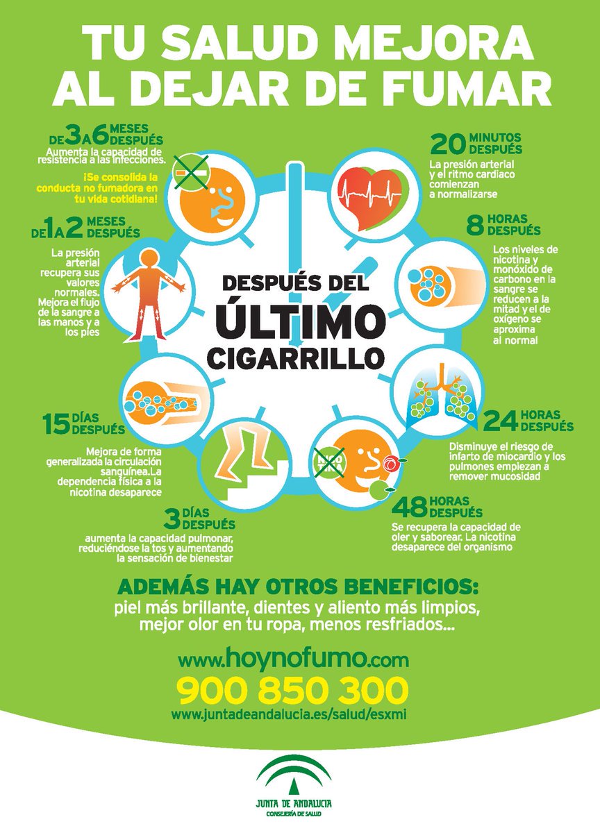 saludlaboralugt's tweet photo. ¿Sabías que las leyes antitabaco han evitado 22 millones de muertes?
#DiaMundialSinTabaco https://t.co/7AQhvZXJtd