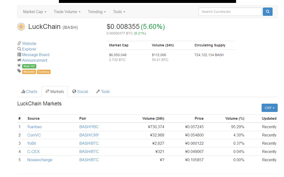 Luck_Chain's tweet image. #LuckChain $BASH is growing up. @btc38com @BitcoinGarden @BittrexExchange @btcecom @Poloniex @Liqui_Exchange @CoinMKTCap