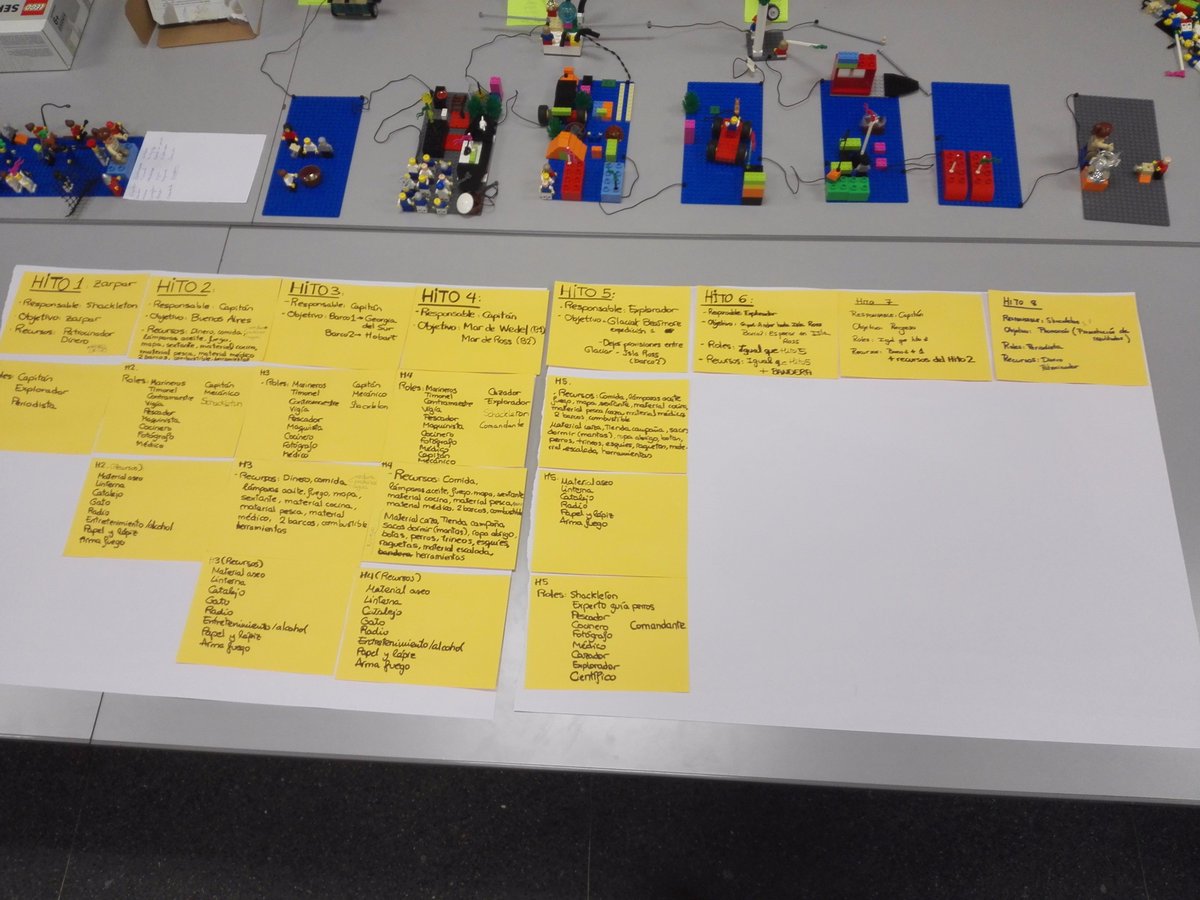 mingorance76's tweet photo. Aplicaciones prácticas de la metodología #Lego #Desarrollo 

https://t.co/1ESNyL38Iu https://t.co/Lanuc5fpu3