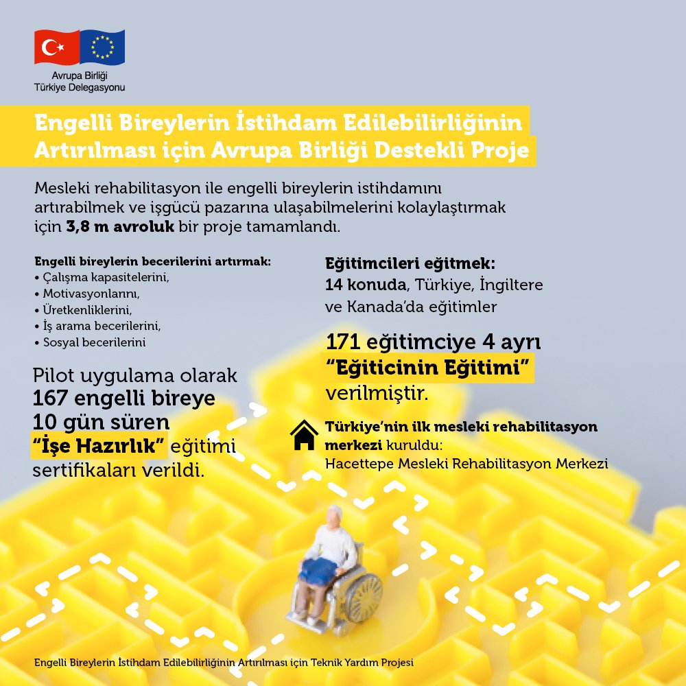 Hazırlık Resalut (kullanım talimatı) Hazırlık Resalut (kullanım talimatı)