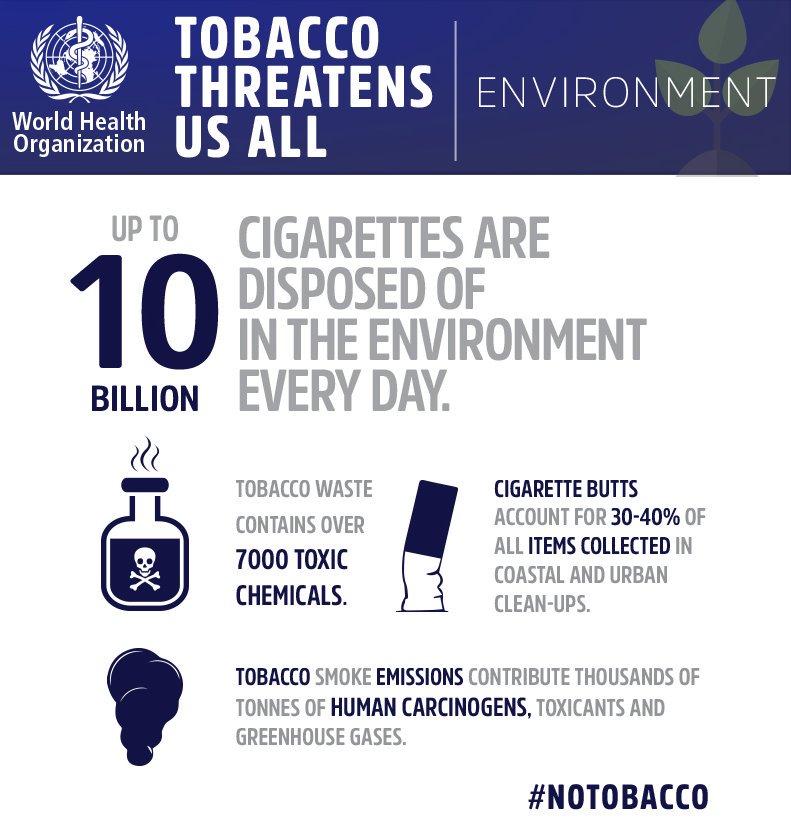 pn_pami's tweet photo. Tembakau itu tidak hanya merugikan manusia tapi merugikan juga lingkungan sekitar kita #SuaraTanpaRokok #notobacco https://t.co/49ObaBOkCV