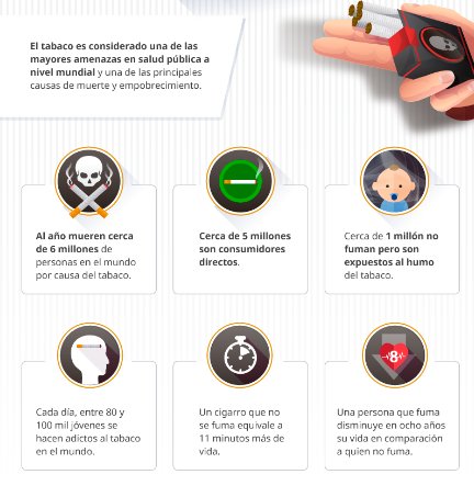 MasQsalud's tweet photo. #DiaMundialSinTabaco #Stoptabaco31mayo 🚬 https://t.co/7OAOP2RxKu https://t.co/DzZKu5C8Rt