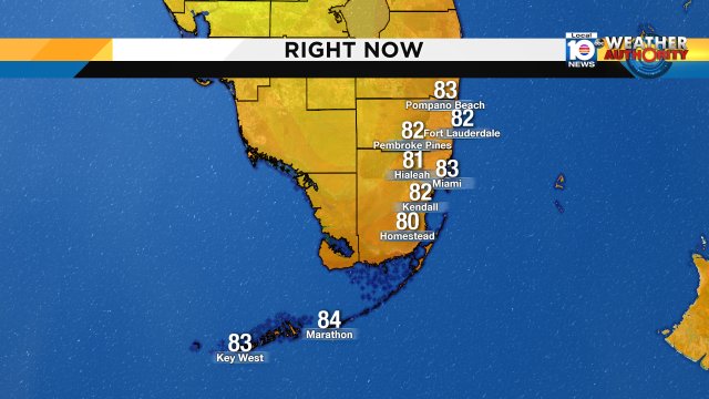 Another warm & humid start to our day. Relief is on the way, though. Tune in now for your forecast. #miami #FLL https://t.co/vUsOlHWVab