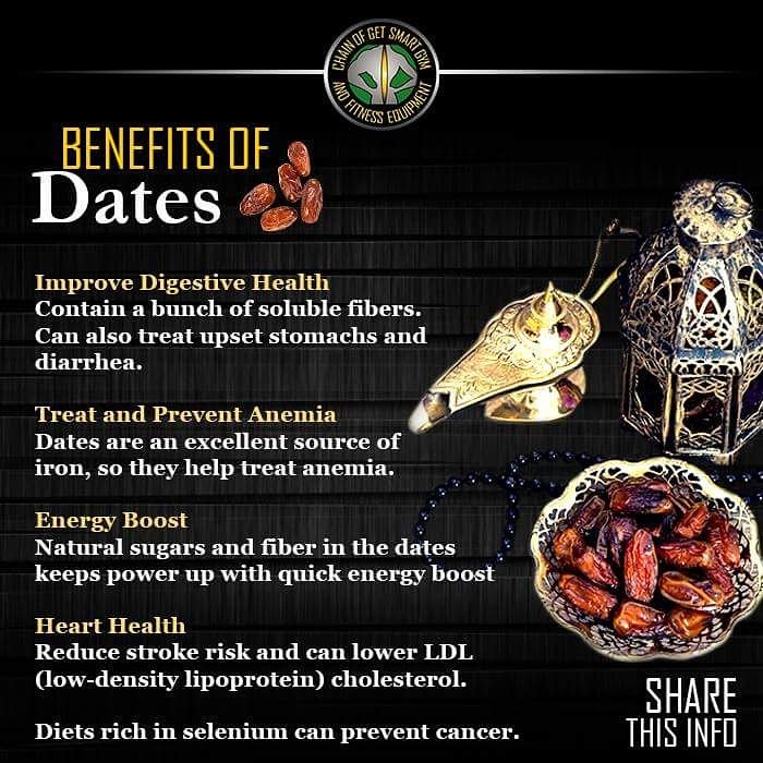 getsmartgym's tweet photo. #GetSmartGym #HealthUpdate #Dates #StayFit #Fruits #BuildingHealthyNation #Summer #Ramadan https://t.co/xn0QuA7doL