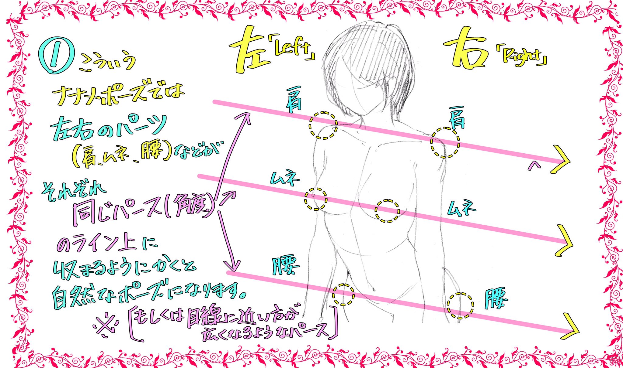 吉村拓也 イラスト講座 女性の描き方 意外と知らない4つのポイント ナナメ構図は左右の肩 胸 腰の両位置を遠近感のパースにそろえる 腹部はへそラインでくびれを作るとスタイルよく描ける 女性は棒立ちに描かない 胸や腰をはりだすと色気 吉村拓也 イラスト講座 女性の描き方 意外と知らない4つのポイント ナナメ構図は左右の肩 胸 腰の両位置を遠近感のパースにそろえる 腹部はへそラインでくびれを作るとスタイルよく描ける 女性は棒立ちに描かない 胸や腰をはりだすと色気