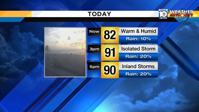 Beautiful, yet warm, start to our Wednesday. Hot, humid & mainly dry end to our day. #miami #FLL #FLkeys https://t.co/UZfAJJt4vr