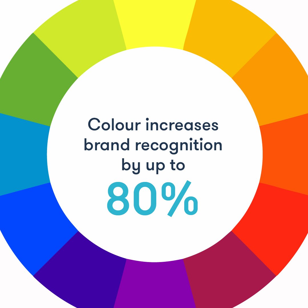 brickbybrick16's tweet photo. Colour increases brand awareness
#sme #smallbusiness #startuplife #kentbusiness #branding #businesstips #seo #smallbusinesses #webdesignkent https://t.co/1tnTRE6gqp