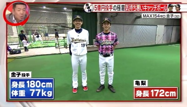亀梨和也の身長は何センチ サバを読んでるって本当 真相に迫ってみた 大人男子のライフマガジンmensmodern メンズモダン