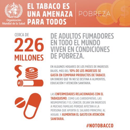 OPSOMS_Honduras's tweet photo. ¿cuánto gastas de tu presupuesto en productos del tabaco?¿y en las consecuencias que tiene para tu salud y la de tus familiares? #SinTabaco https://t.co/f3aDmUGjCT