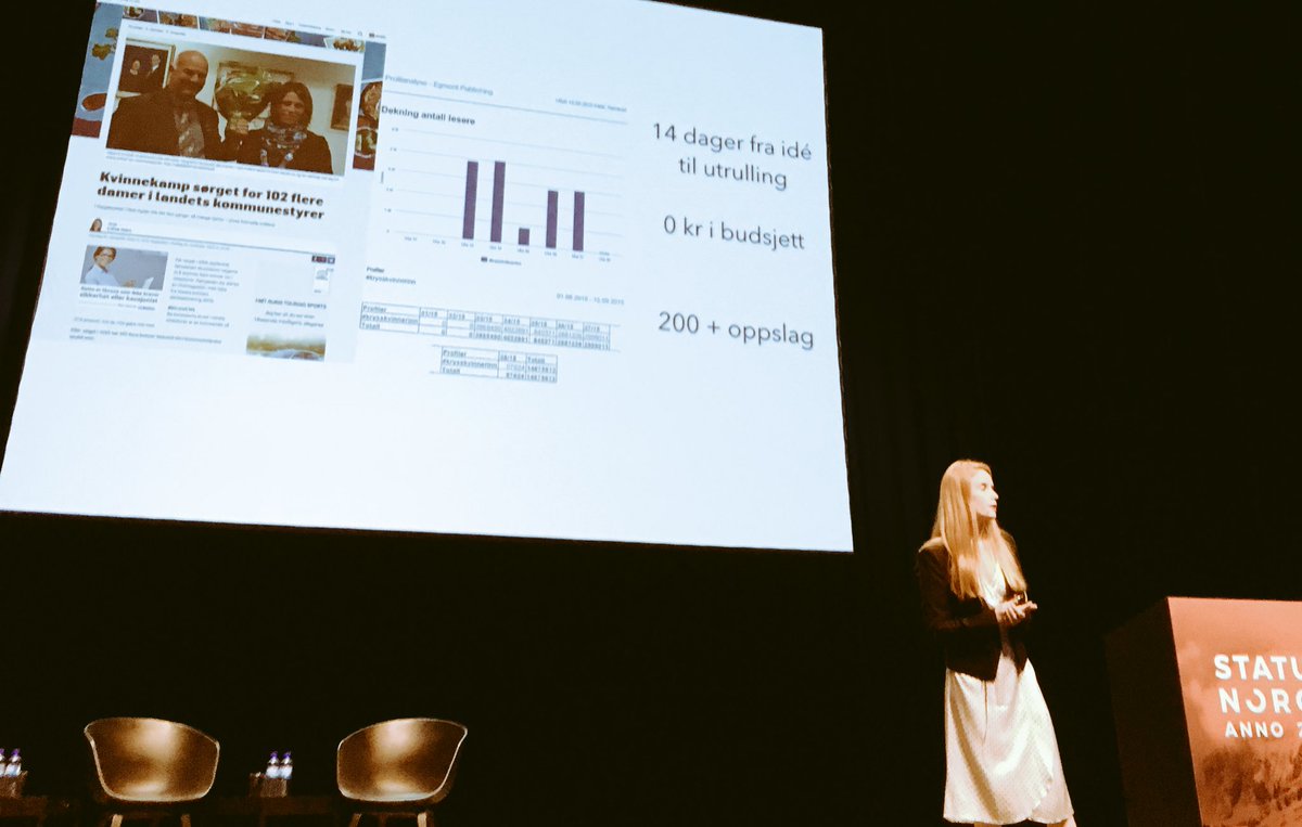 hannemea's tweet photo. Noe å strekke seg etter! Konkret og inspirerende. Knallgodt levert av @susannekaluza 👏 #statusnorge https://t.co/I6xzGkLZJp