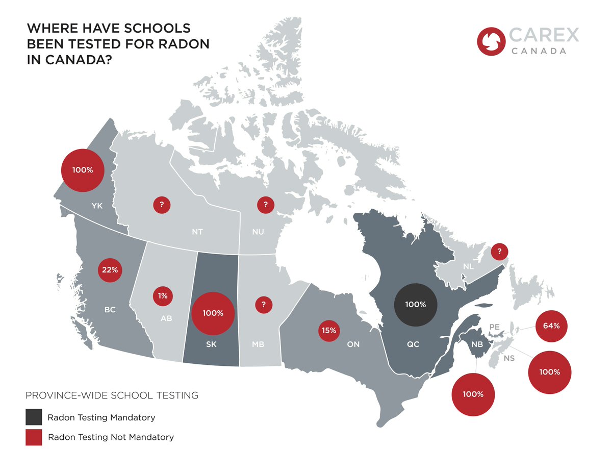 CAREXCanada's tweet image. We summarized #radon testing efforts in Canadian schools - only one province with mandatory testing: ow.ly/lIJ330cb101 @CanEnvLawAssn