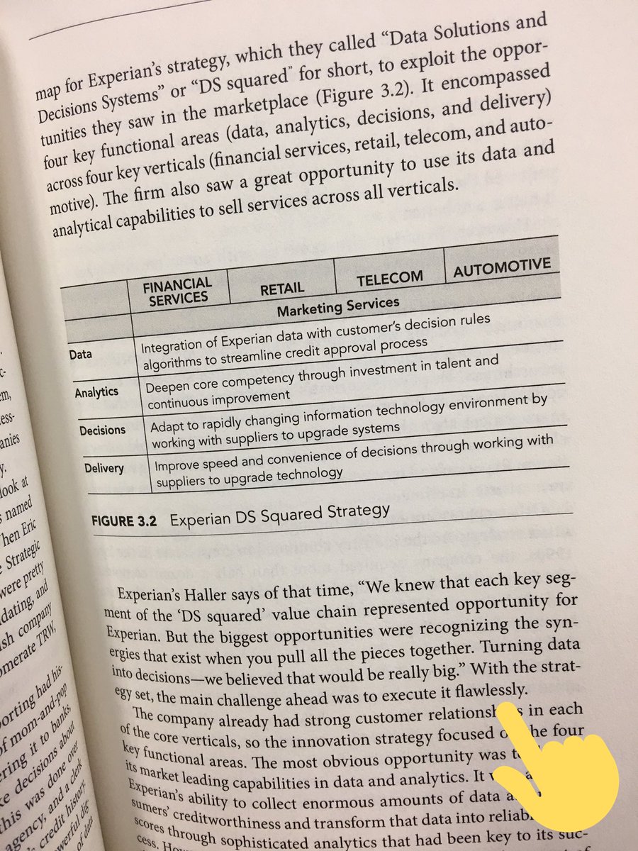 ExperianDataLab's tweet image. Turning data into decisions is 🔑. @Digitaltonto #MappingInnovation #Book #qotd
