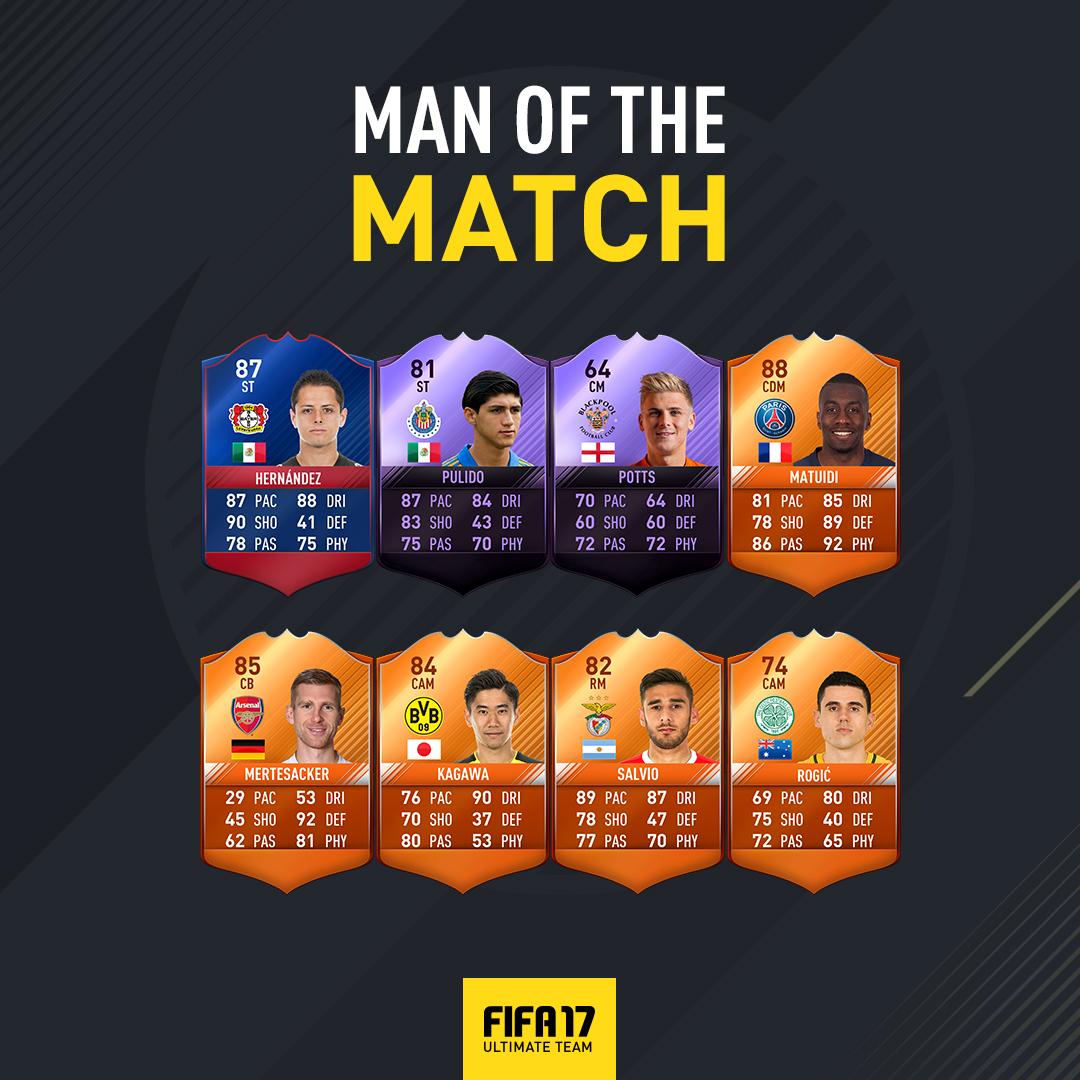 FIFA 17 Man of the Match - Complete List of FUT MOTM Orange Cards