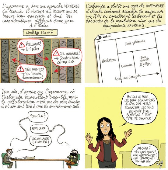BanqueDesTerr's tweet photo. Comment faire collaborer #urbanistes &amp; #agronomes : 1 BD pour expliquer le rôle de chacun. 1 idée de @Univ_Lorraine https://t.co/1ieRd34qHn https://t.co/agBjFL1TJL