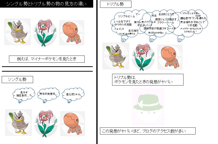 Uzivatel もりりん Na Twitteru Hiver Amberlamp ナックラーはダブルでは蟻地獄フェイントでzのサポートができますね