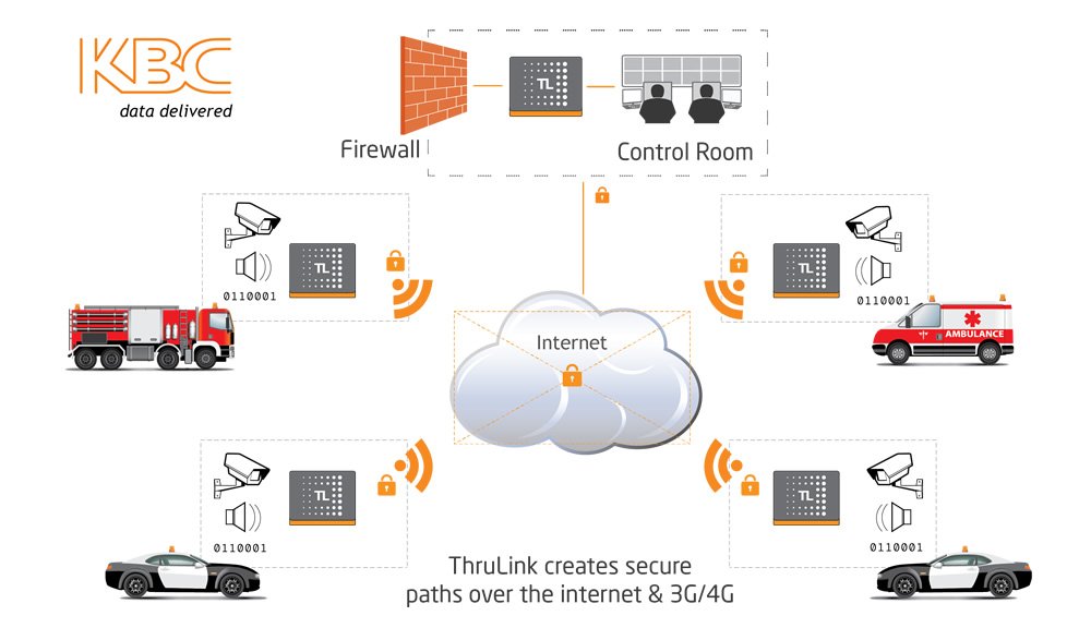 CVTech_UK tweet picture