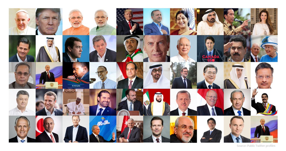The Top 50 World Leaders on Twitter
