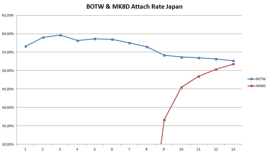 DBKI2gWWAAQq0tM.jpg:large