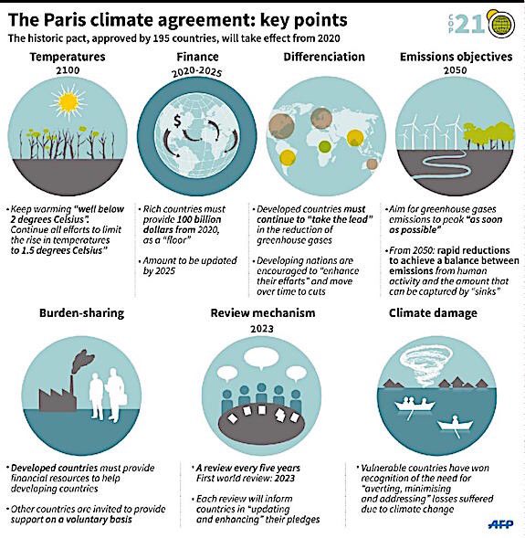 ChrisJZullo's tweet photo. Please retweet this to @realDonaldTrump desk. #ParisAgreement might be our planets last chance. It's vital and he might not truly understand https://t.co/nbCByLnEq5