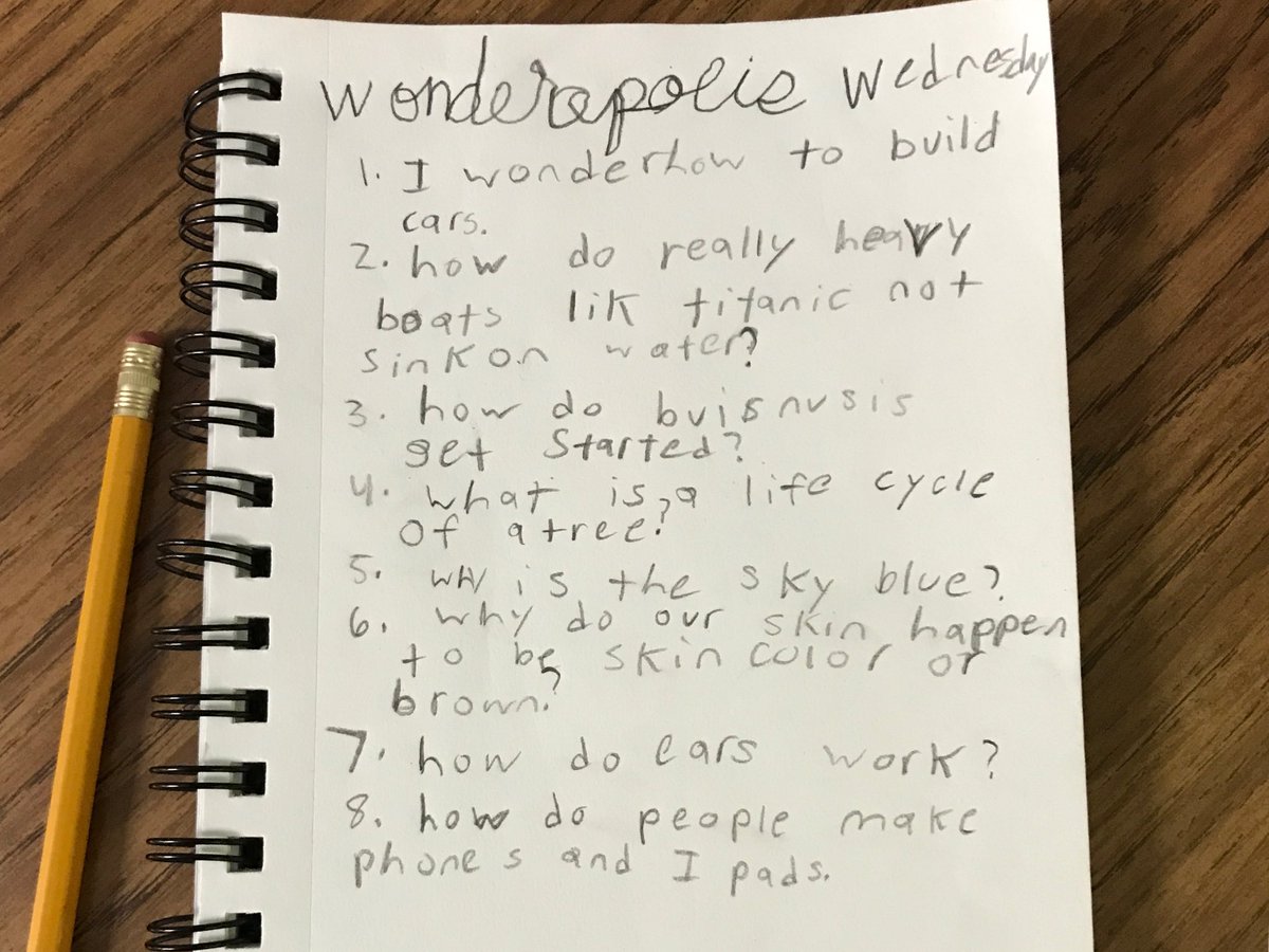 borio29's tweet photo. Wonderopolis Wednesday! What do you wonder about? Getting some ideas for how to continue our curiosity and learning this summer. #ellingcen https://t.co/OHrjSVh1I5