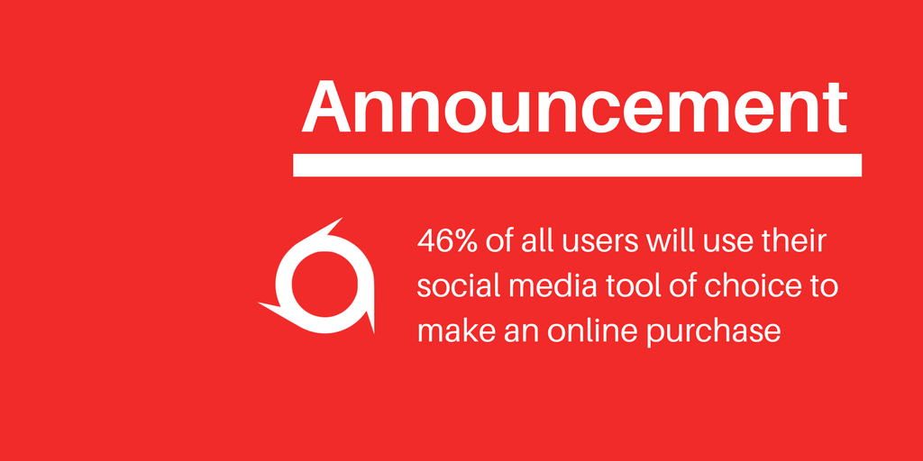 SupineSolutions's tweet photo. 46% of all users will use their social media tool of choice to make an online purchase! #socialmediamarketing #b2c #socialmedia #smm https://t.co/ILC4gyXYZK