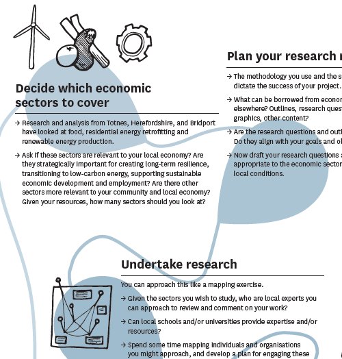 The Local Economic Blueprint is community-led research: What do we have and what do we need? stirtoaction.com/issues/issue-17 <a href="/robintransition/">Rob Hopkins</a>