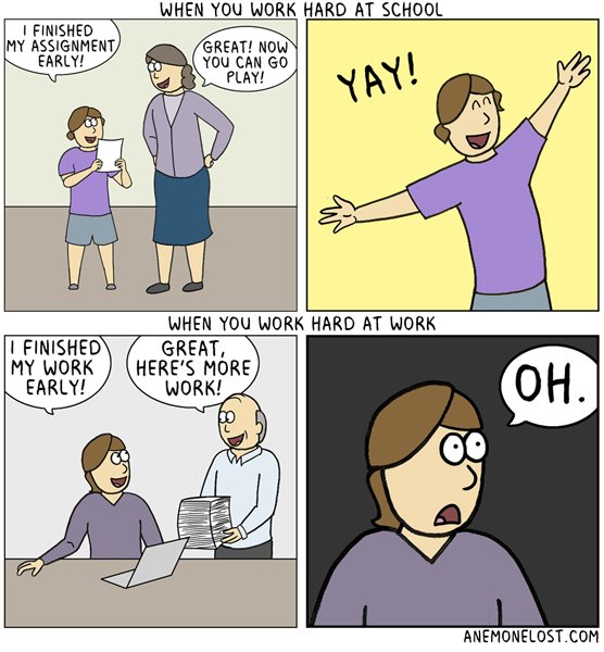Hard work at school vs. hard work at work #comics #webcomics #funny #relatable
