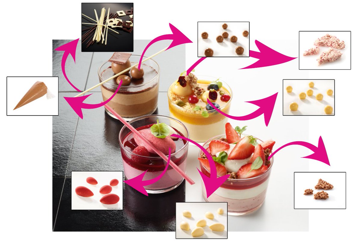 DiamondCollect3's tweet image. Met onze Elements valt zoveel te doen ! Het hangt enkel af van jouw creativiteit, onze kwaliteit krijg je er bij.

deleye.com/nl/producten/f…